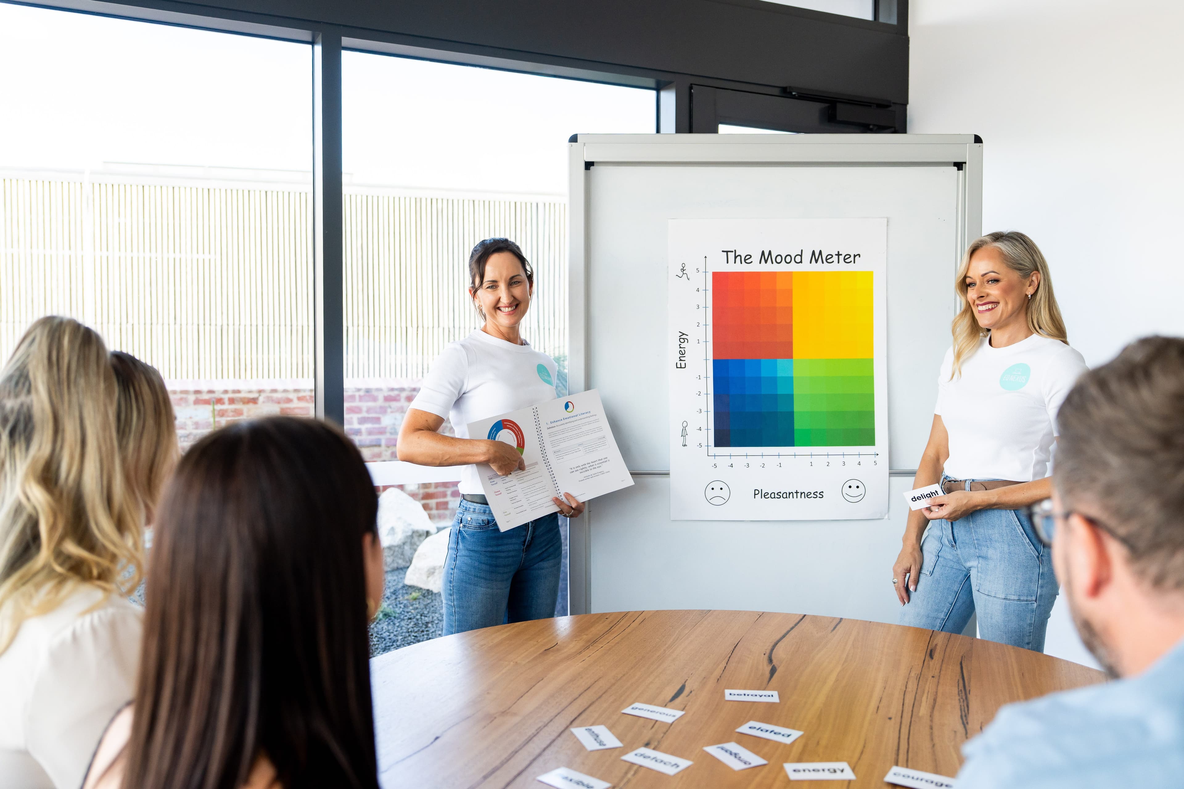 Leadership team meeting